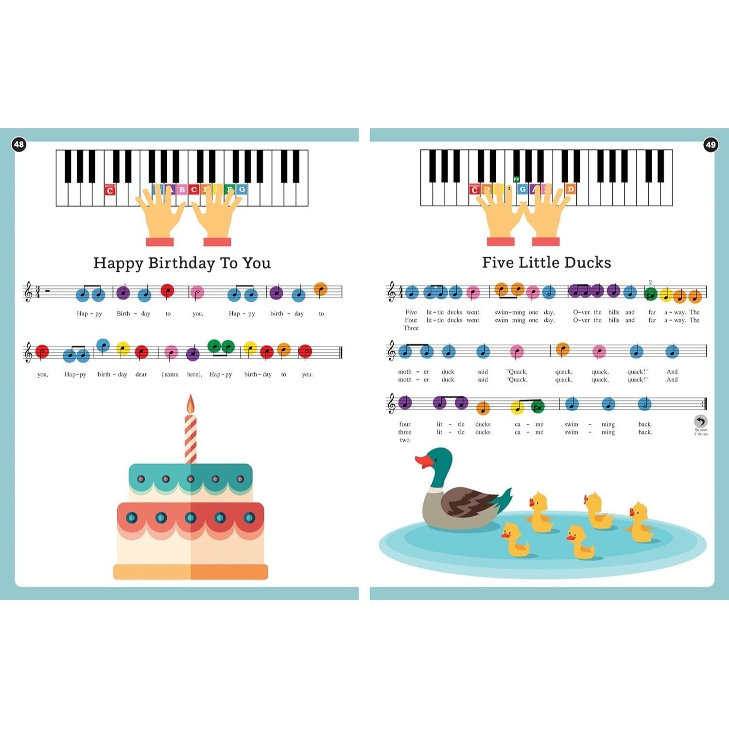 Play It! Children's Songs (Level 1): A Superfast Way to Learn Awesome Songs on Your Piano or Keyboard (Play It!) (Spiral Bound)