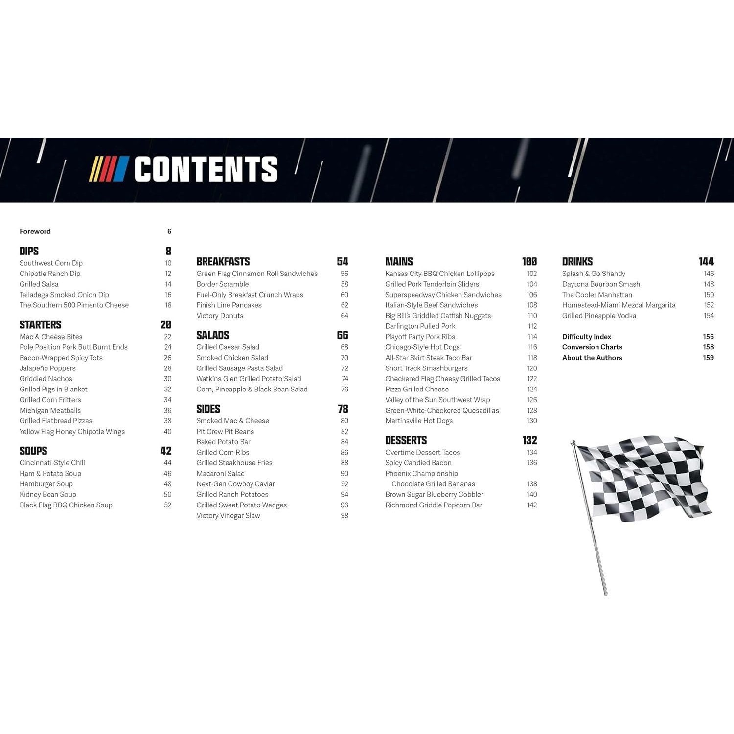 Nascar: Race Day Eats: Tailgate Party Recipes