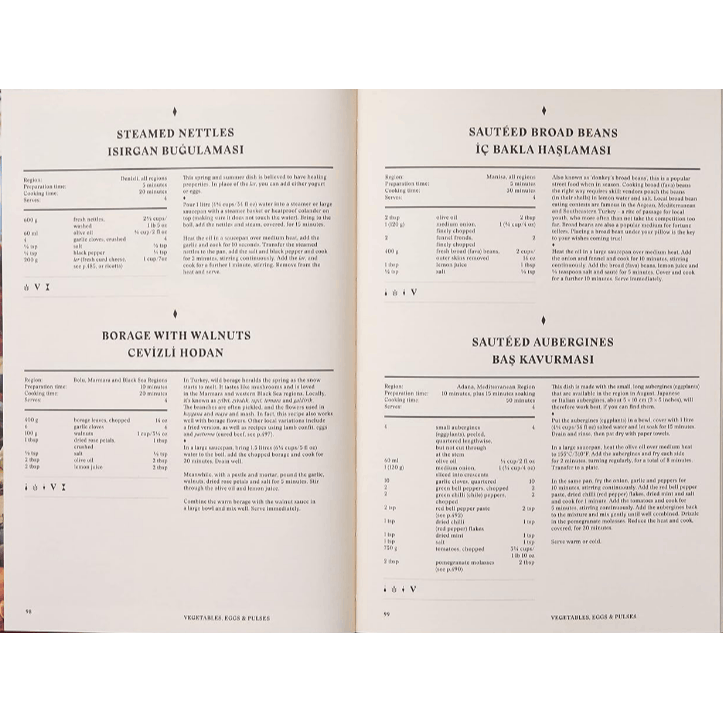 The Turkish Cookbook
