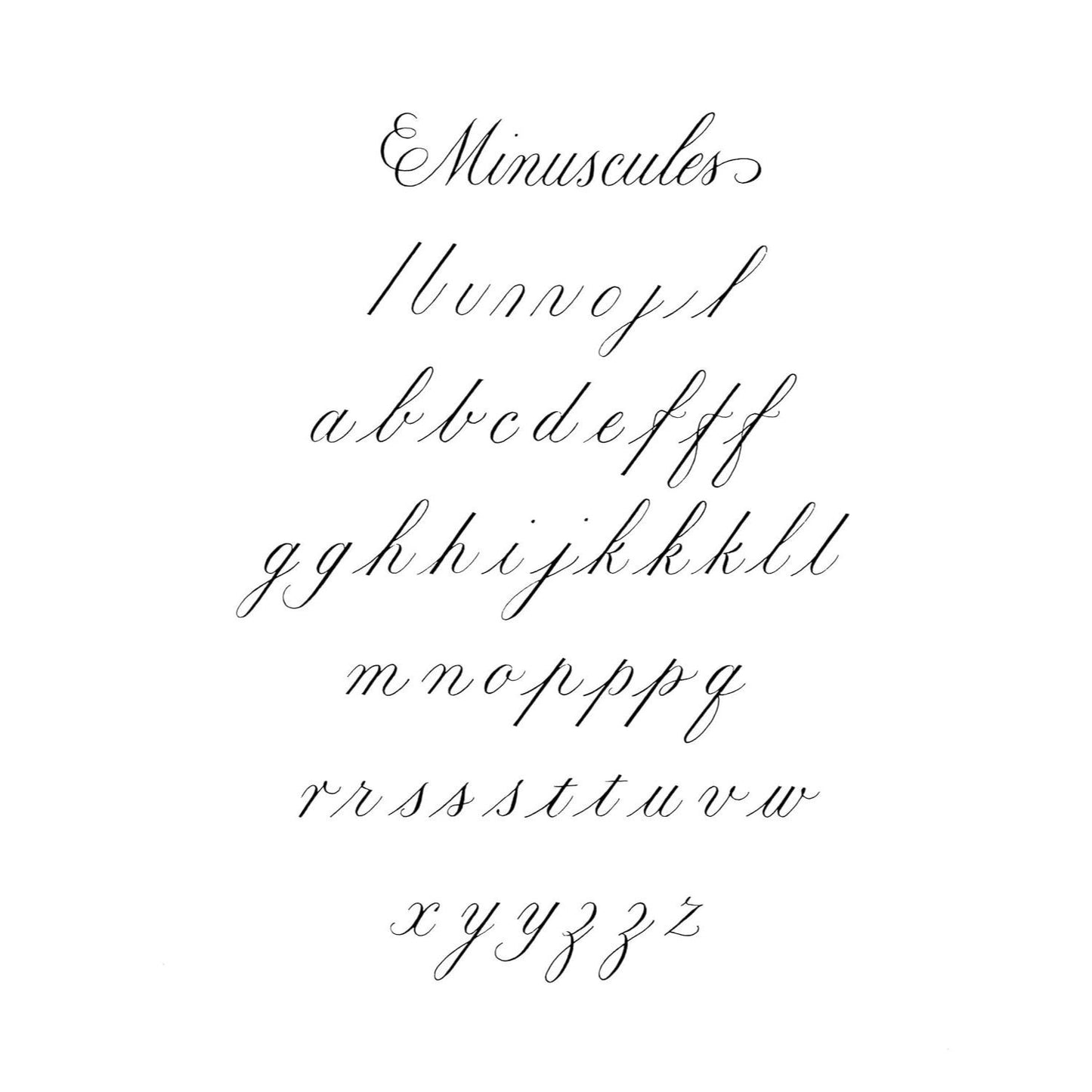 Mastering Copperplate Calligraphy: A Step-By-Step Manual (Spiral Bound)
