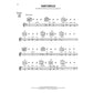 The Beatles Complete Easy Guitar Songbook 155 Classic Hits with Chords and Lyrics Beginner Guitar Sheet Music for Strumming and Singing