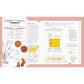The Science of Spice: Understand Flavor Connections and Revolutionize Your Cooking (Spiral Bound)