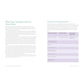 The Cognitive Behavioral Therapy Workbook for Panic Attacks