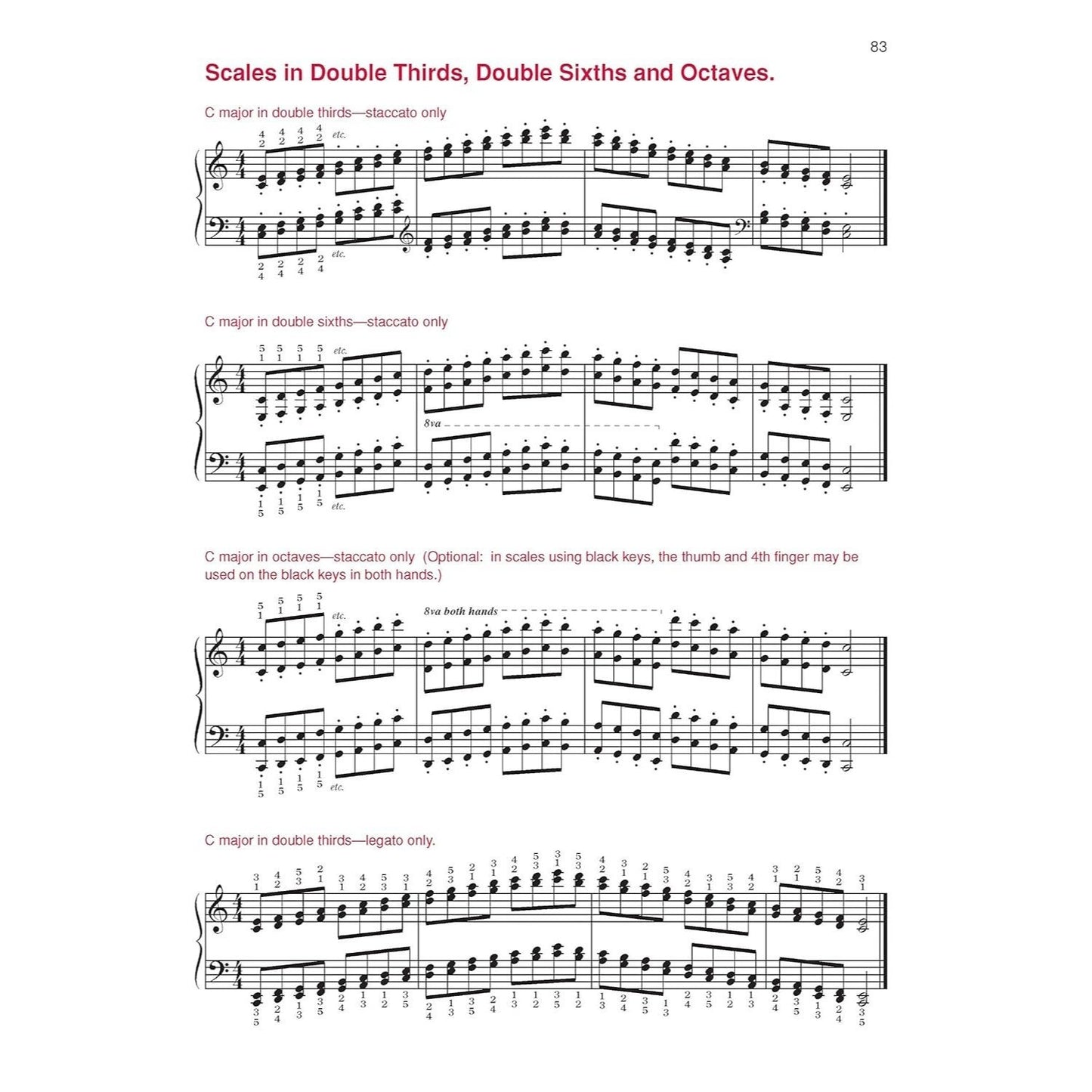 The Complete Book of Scales, Chords, Arpeggios & Cadences: Includes All the Major, Minor (Natural, Harmonic, Melodic) & Chromatic Scales -- Plus Additiona (Spiral Bound)