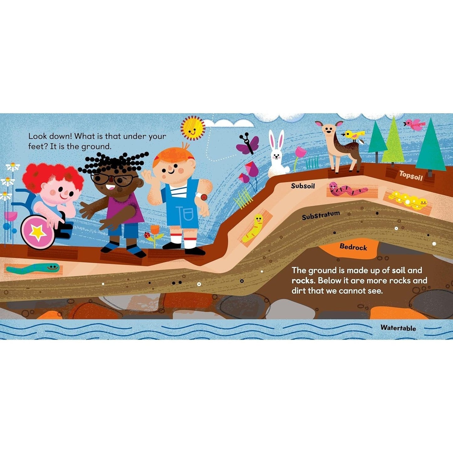 All about Nature: Animals, Insects, Plants, and More! (The All about Picture Book)
