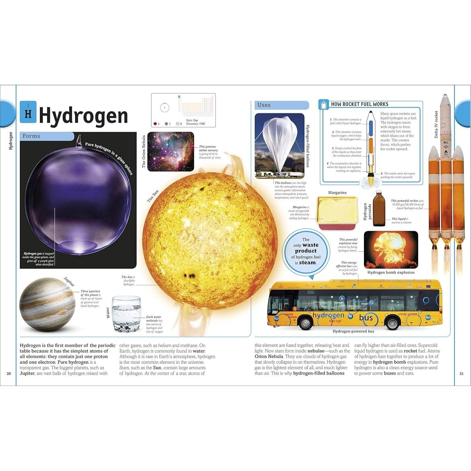 The Elements Book: A Visual Encyclopedia of the Periodic Table