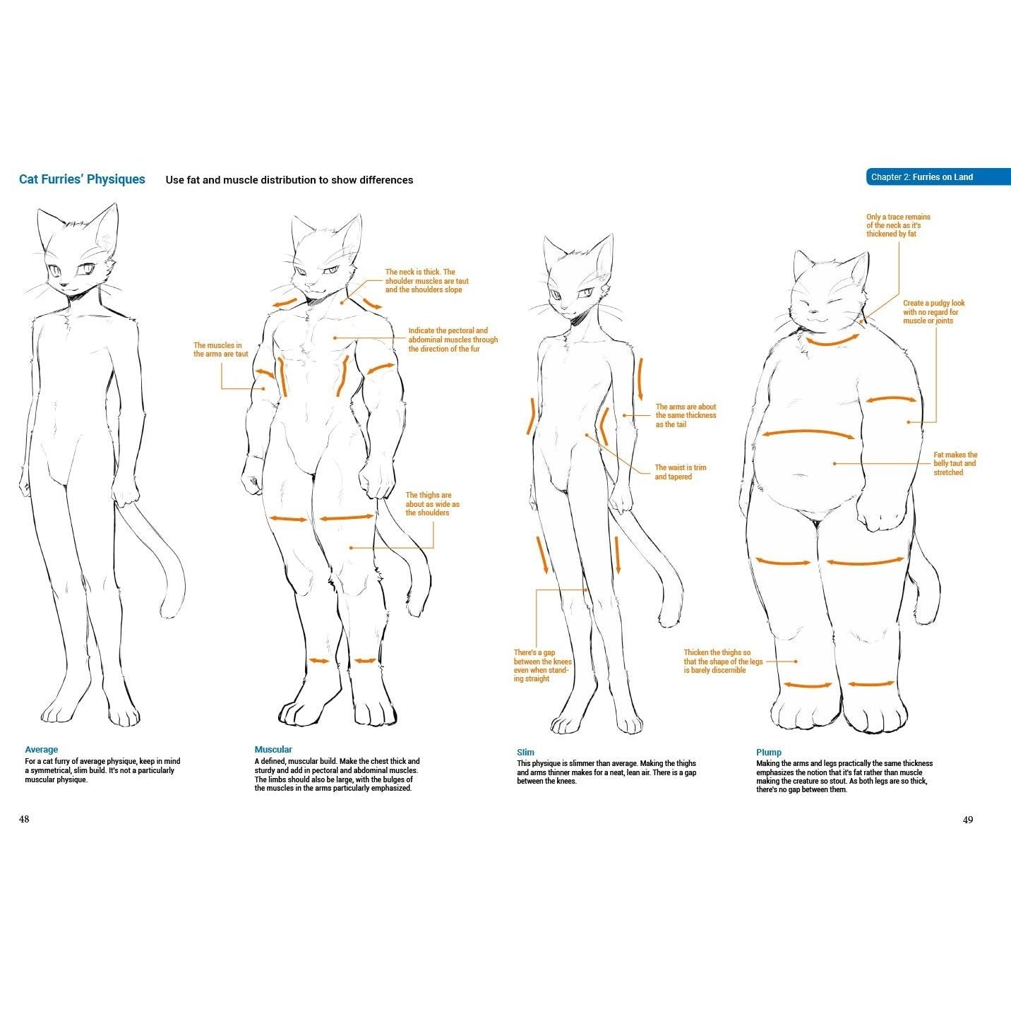 How to Draw Manga Furries: The Complete Guide to Anthropomorphic Fantasy Characters (750 Illustrations)