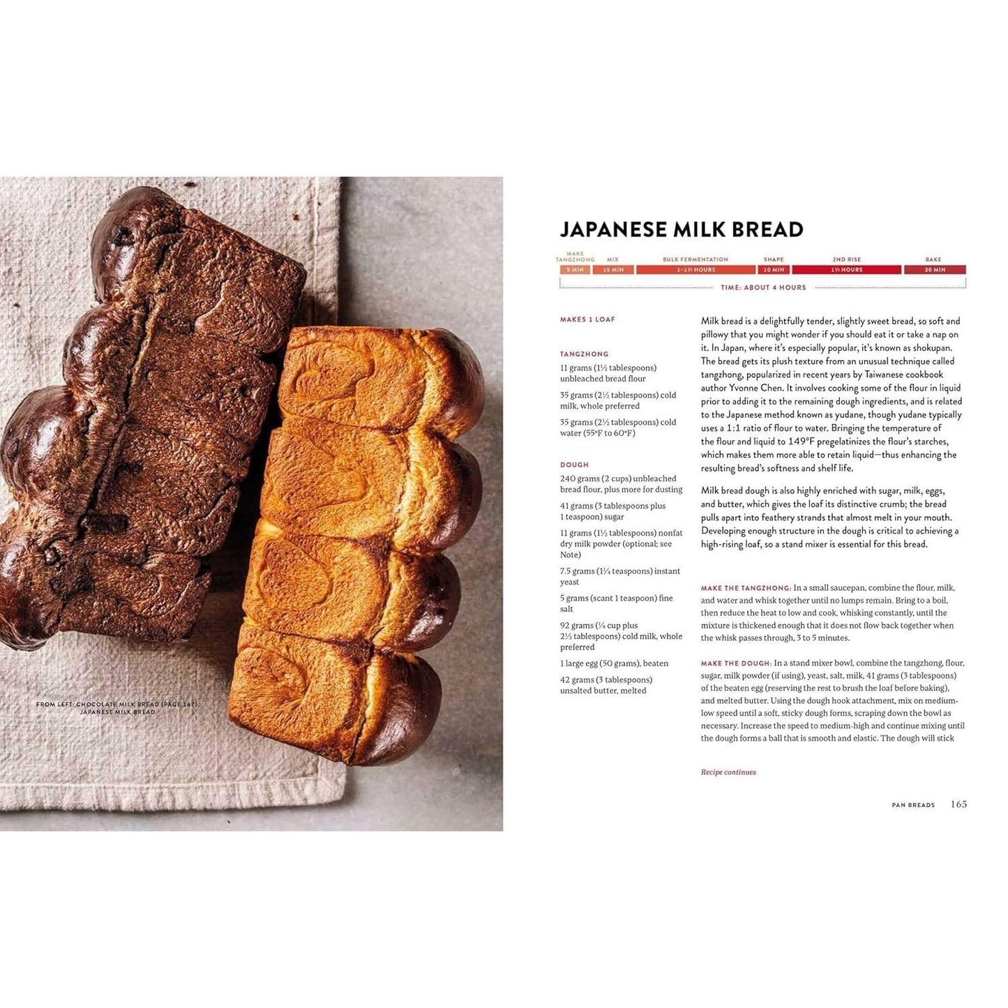 The King Arthur Baking Company Big Book of Bread: 125+ Recipes for Every Baker (a Cookbook) (Spiral Bound)