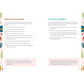 The Journal for Emotional Eating: A Guided Journey to Improve Your Relationship with Food