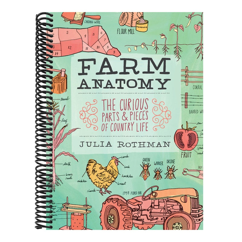 Farm Anatomy: The Curious Parts and Pieces of Country Life