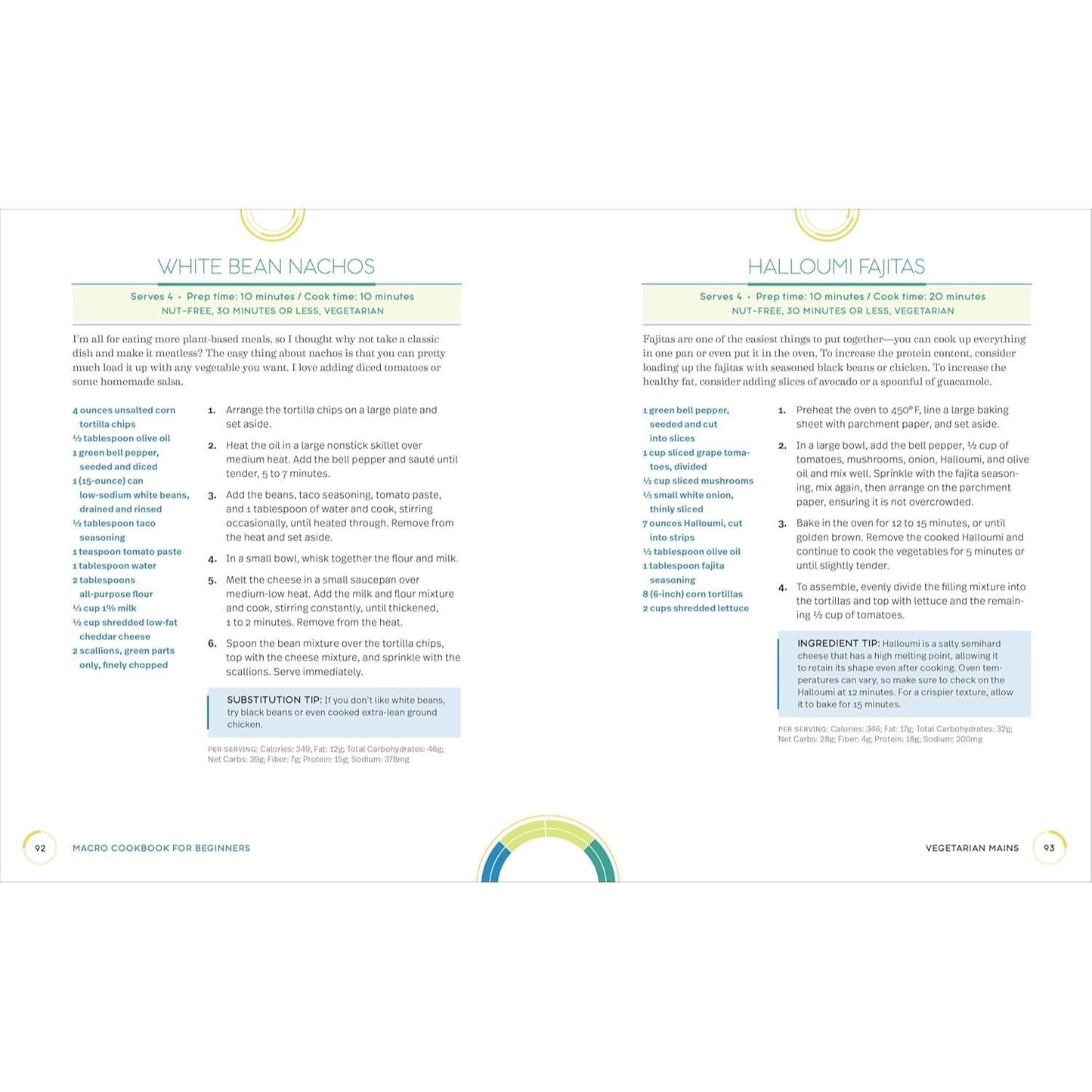 Macro Cookbook for Beginners: Burn Fat and Get Lean on the Macro Diet