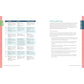 The Prediabetes Action Plan and Cookbook: A Simple Guide to Getting Healthy and Reversing Prediabetes