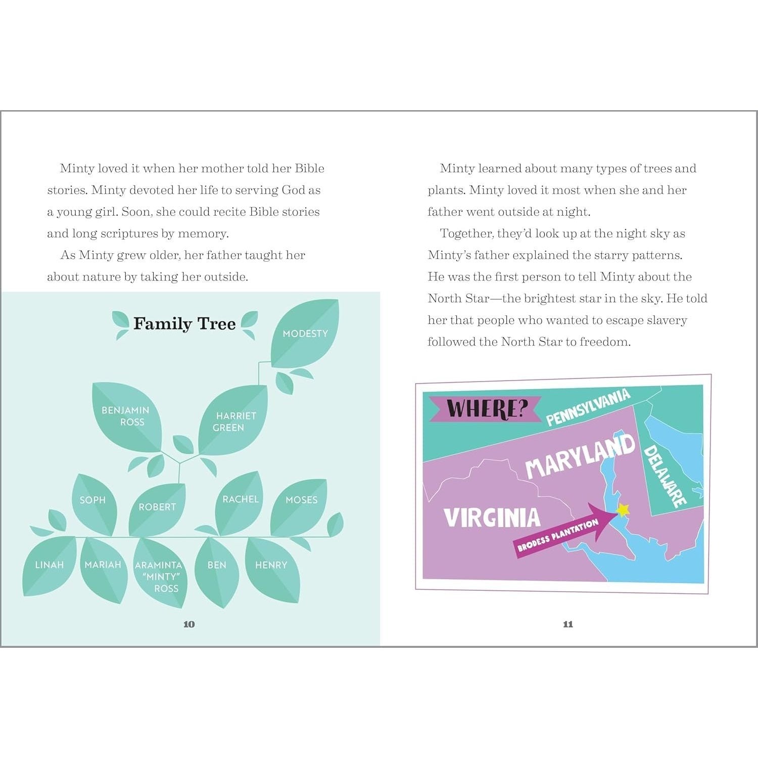 The Story of Harriet Tubman: An Inspiring Biography for Young Readers