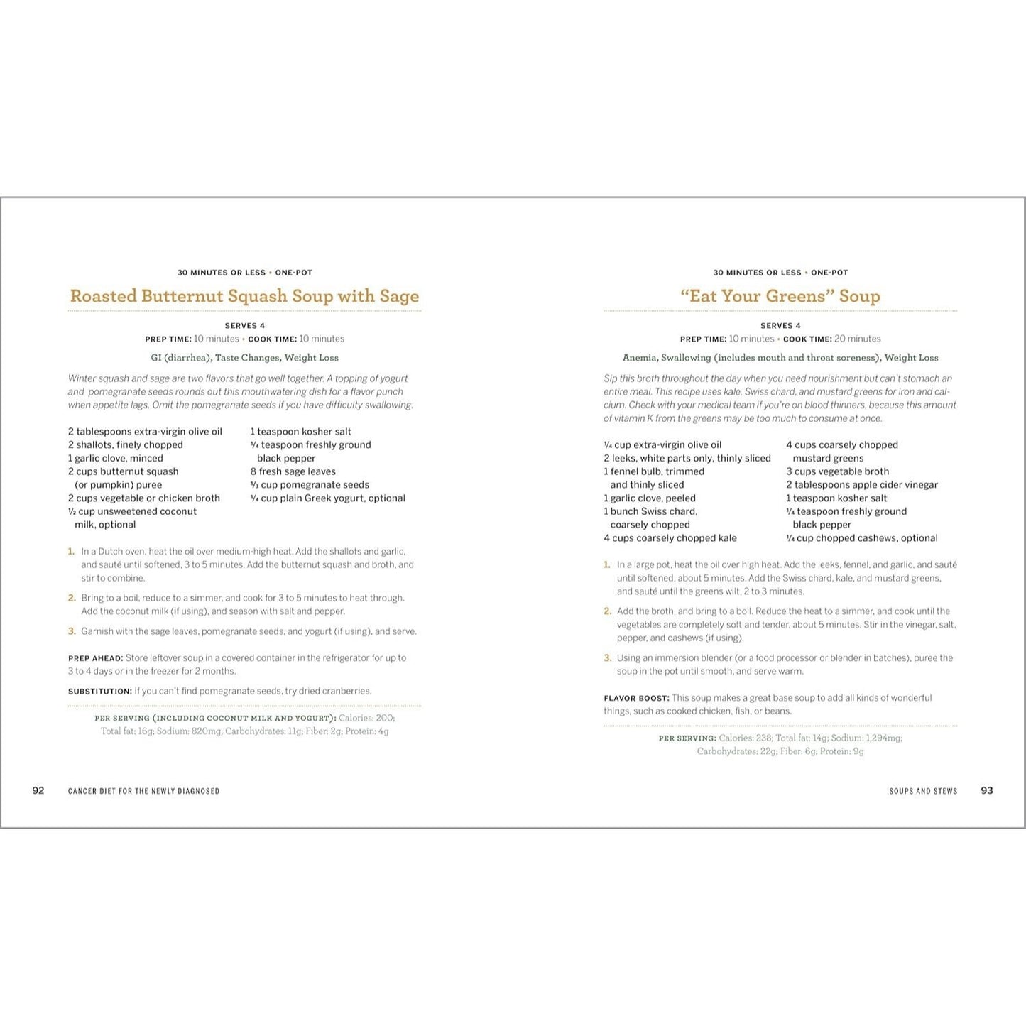 Cancer Diet for the Newly Diagnosed: An Integrative Guide and Cookbook for Treatment and Recovery