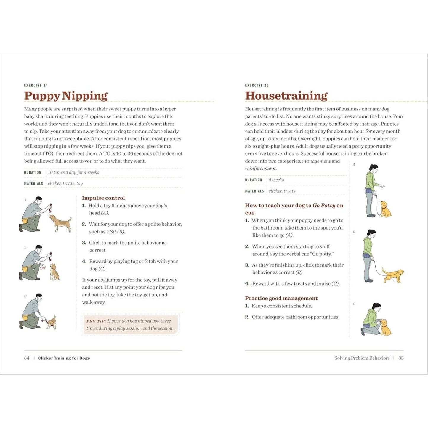 Clicker Training for Dogs: Master Basic Training, Common Cues, and Fun Tricks in 15 Minutes a Day