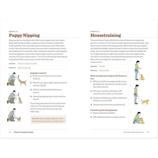 Clicker Training for Dogs: Master Basic Training, Common Cues, and Fun Tricks in 15 Minutes a Day