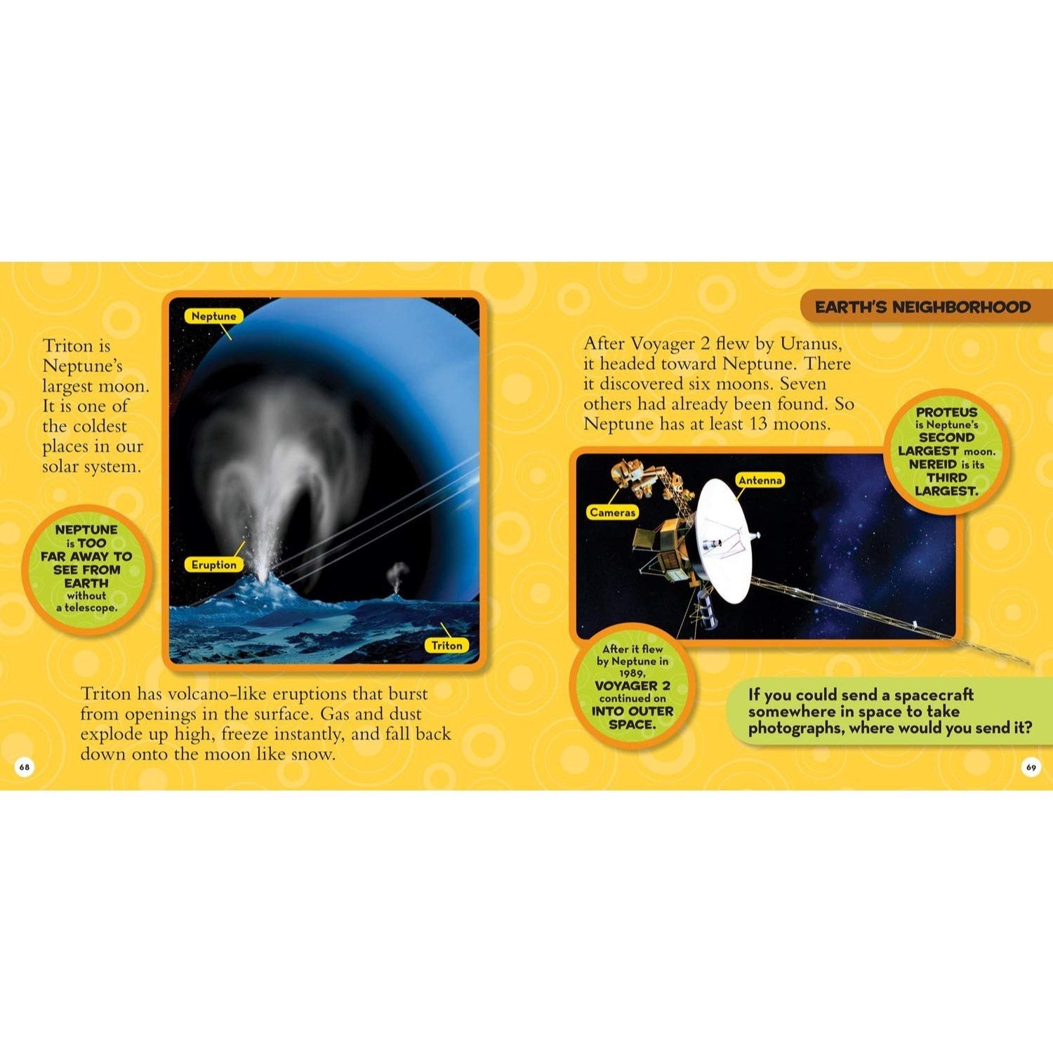 National Geographic Little Kids First Big Book of Space (National Geographic Little Kids First Big Books) (Spiral Bound)