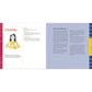 American Sign Language for Kids: 101 Easy Signs for Nonverbal Communication (Spiral Bound)