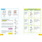 Everything You Need to Ace Geometry in One Big Fat Notebook (Big Fat Notebooks) (Spiral Bound)
