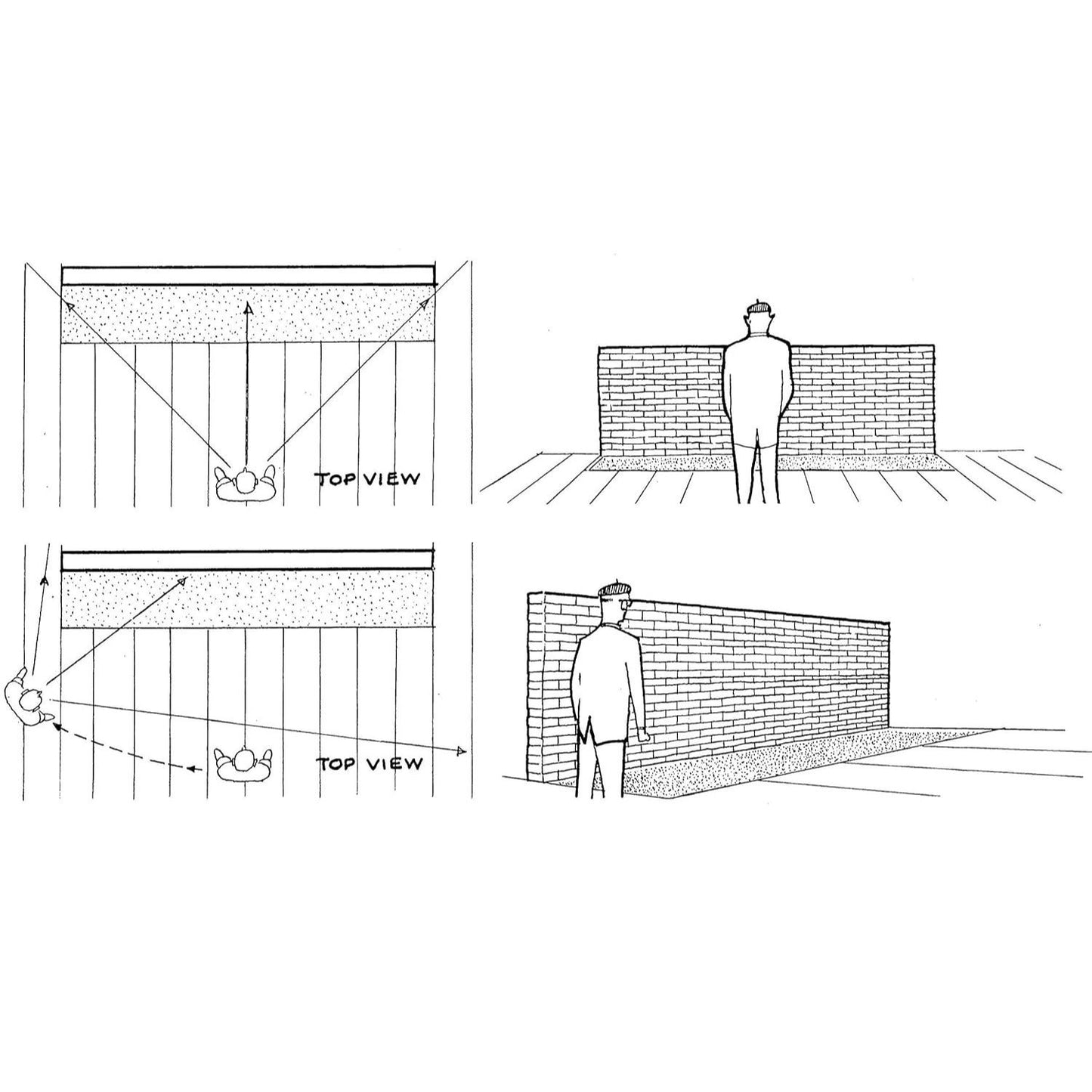 Perspective Drawing Handbook