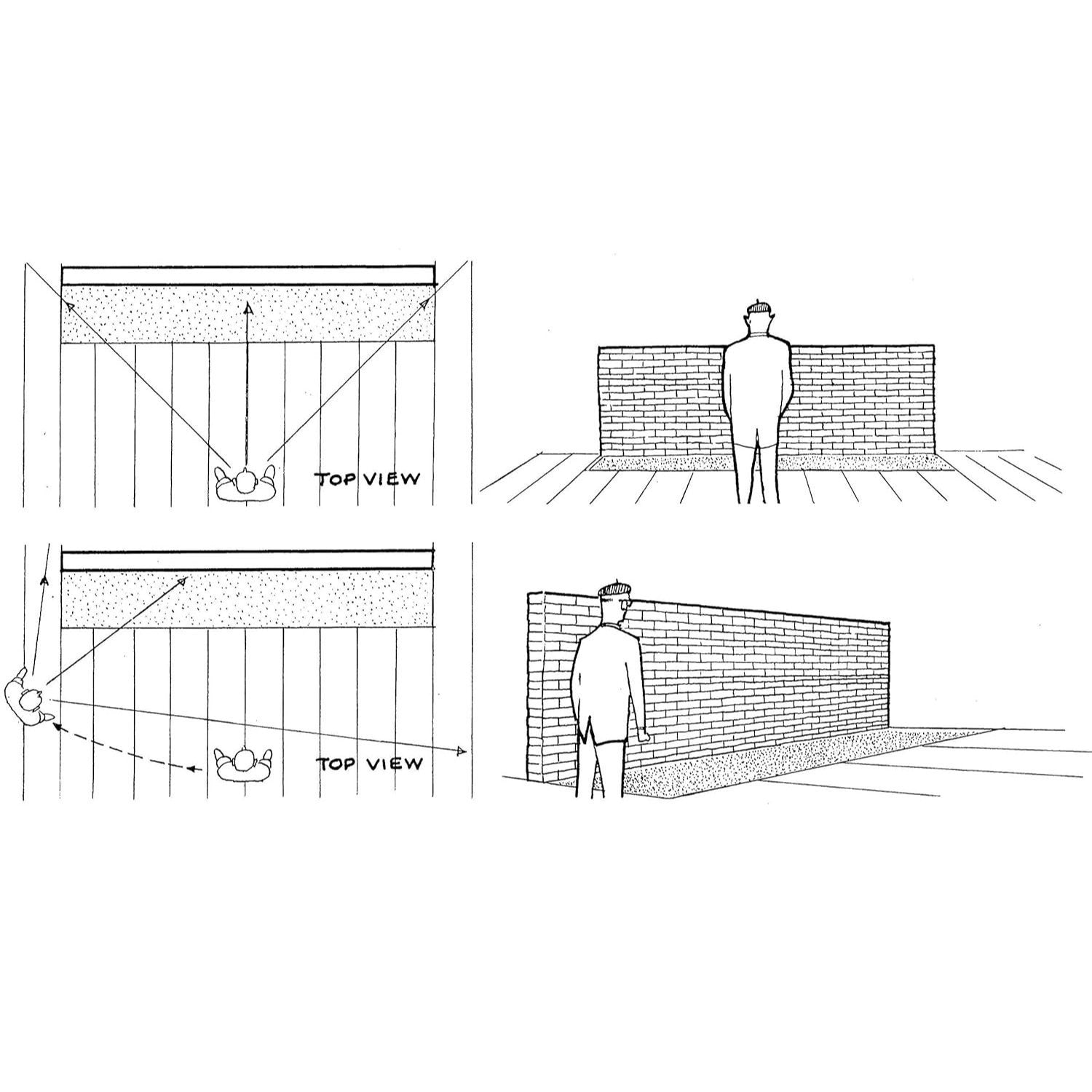 Perspective Drawing Handbook