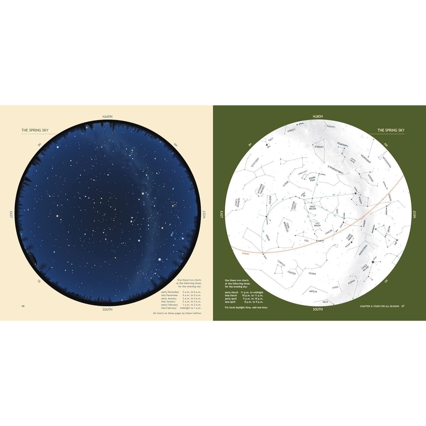 Nightwatch: A Practical Guide to Viewing the Universe (Fifth Edition, Completely Revised and Expanded for Use Through 2035) (5TH ed.)