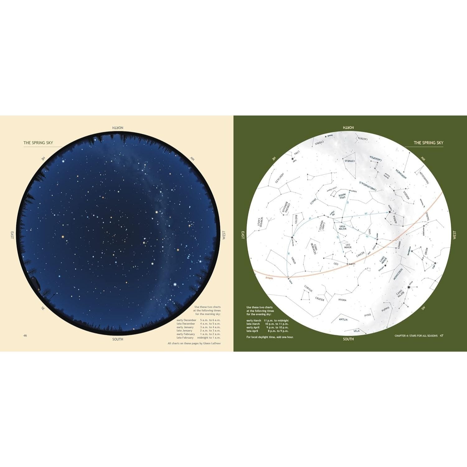 Nightwatch: A Practical Guide to Viewing the Universe (Fifth Edition, Completely Revised and Expanded for Use Through 2035) (5TH ed.)