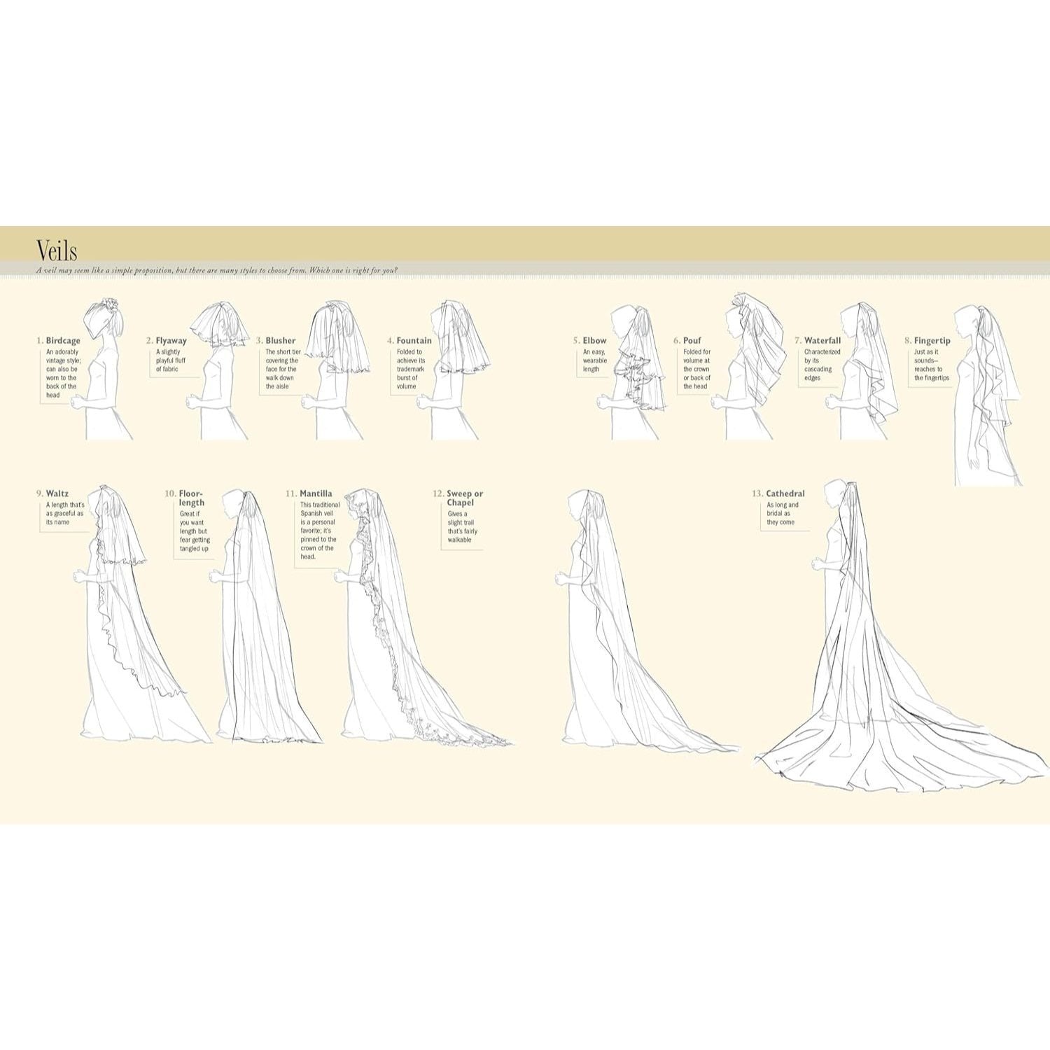 The Wedding Book: An Expert's Guide to Planning Your Perfect Day--Your Way