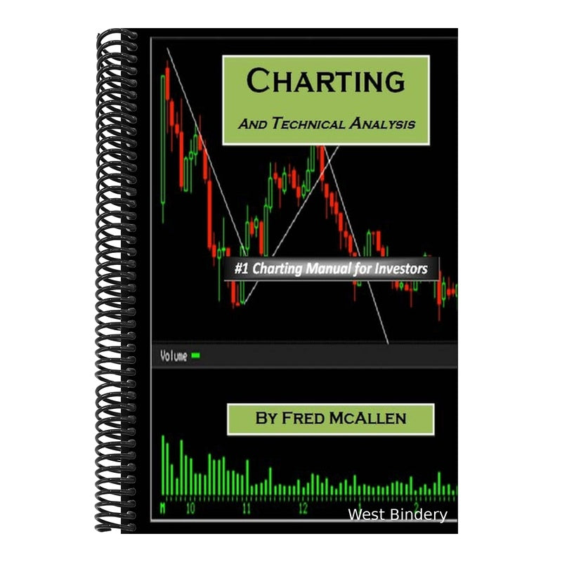 Charting and Technical Analysis