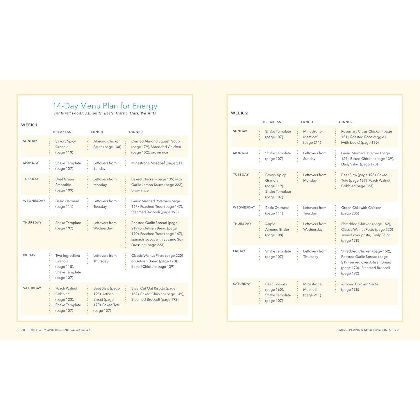 The Hormone Healing Cookbook: 80+ Recipes to Balance Hormones and Treat Fatigue, Brain Fog, Insomnia, and More (Spiral Bound)