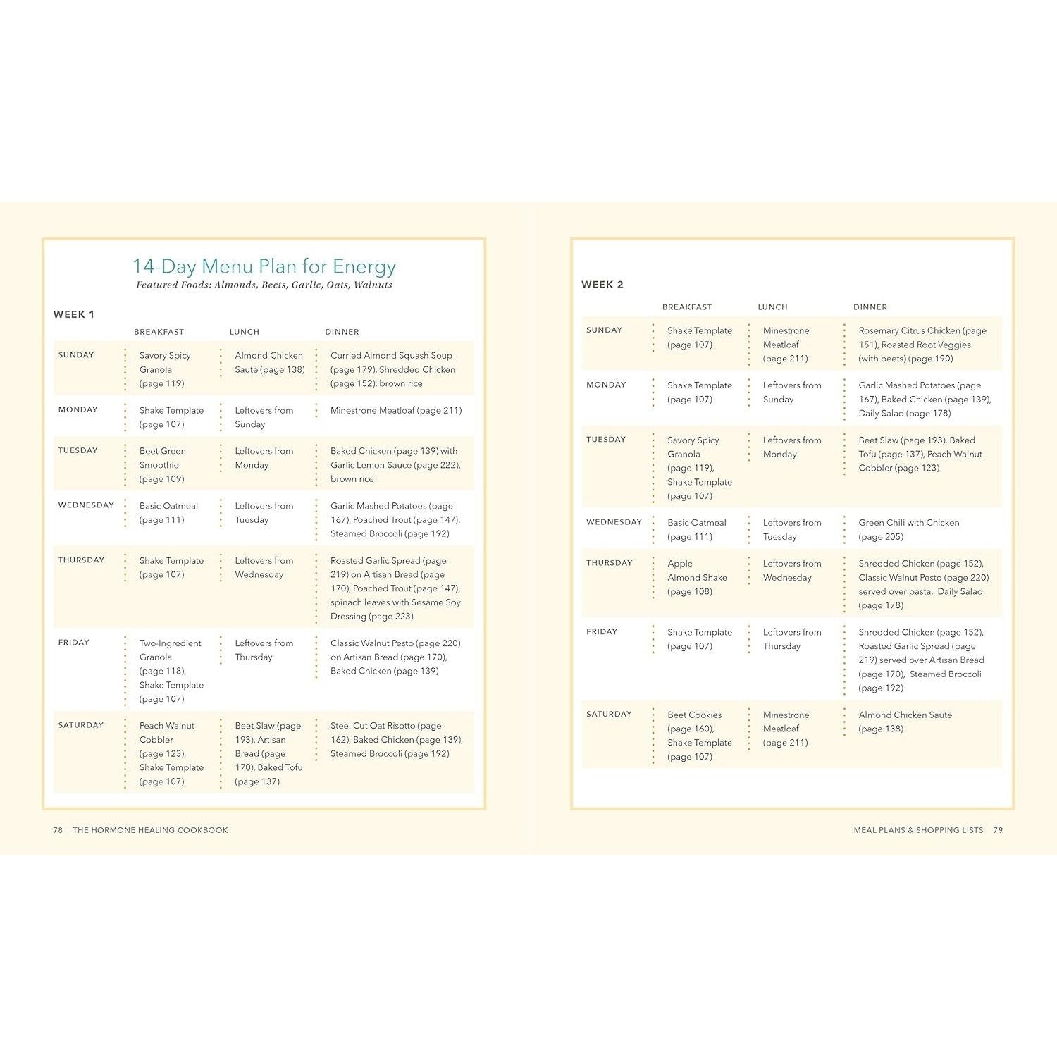 The Hormone Healing Cookbook: 80+ Recipes to Balance Hormones and Treat Fatigue, Brain Fog, Insomnia, and More (Spiral Bound)