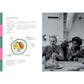 Arthurs: Home of the Nosh: A Big Personality Cookbook of Delicious Jewish Favorites