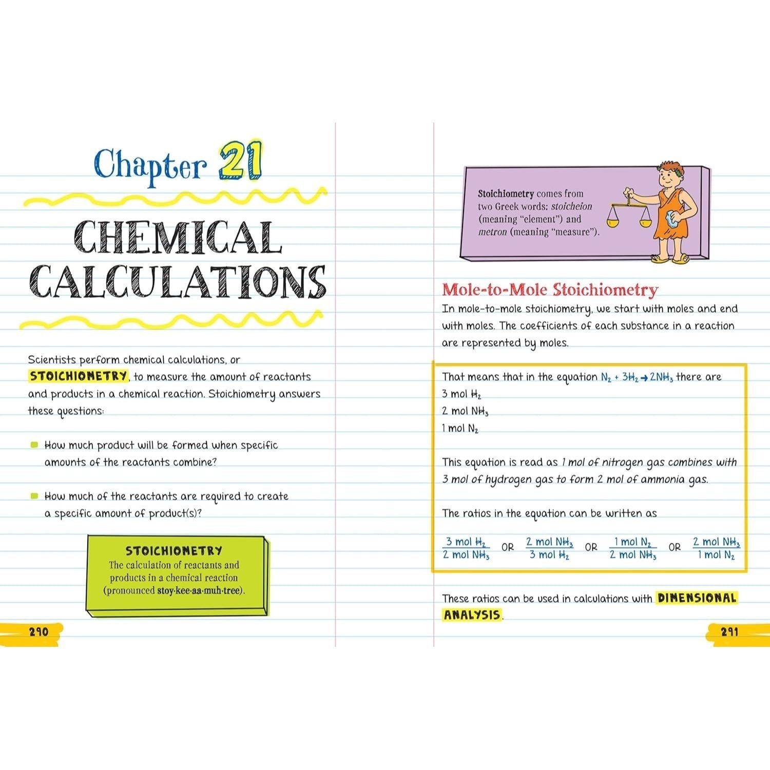 Everything You Need to Ace Chemistry in One Big Fat Notebook (Big Fat Notebooks) (Spiral Bound)