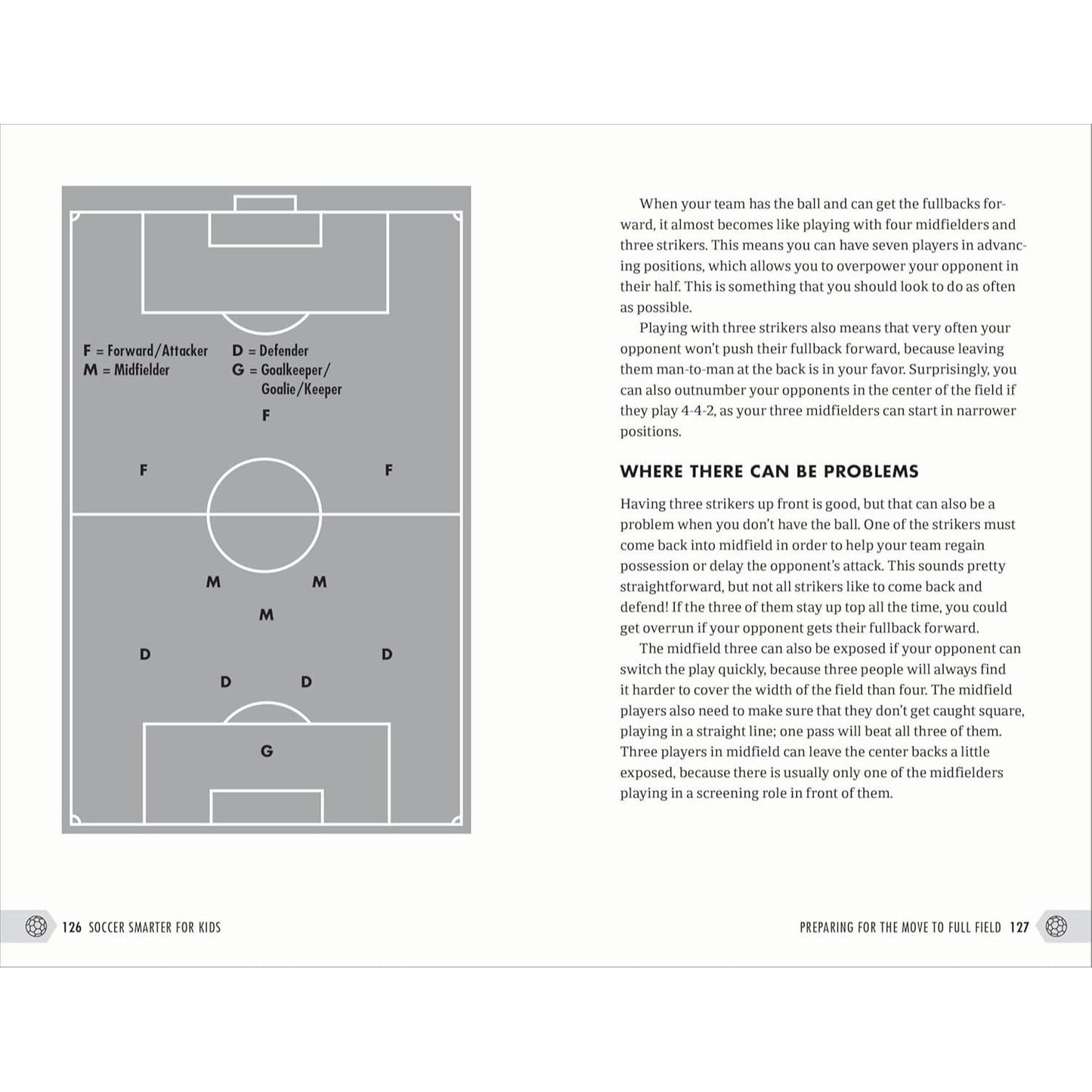 Soccer Smarter for Kids: Learn to Play Like the Pros
