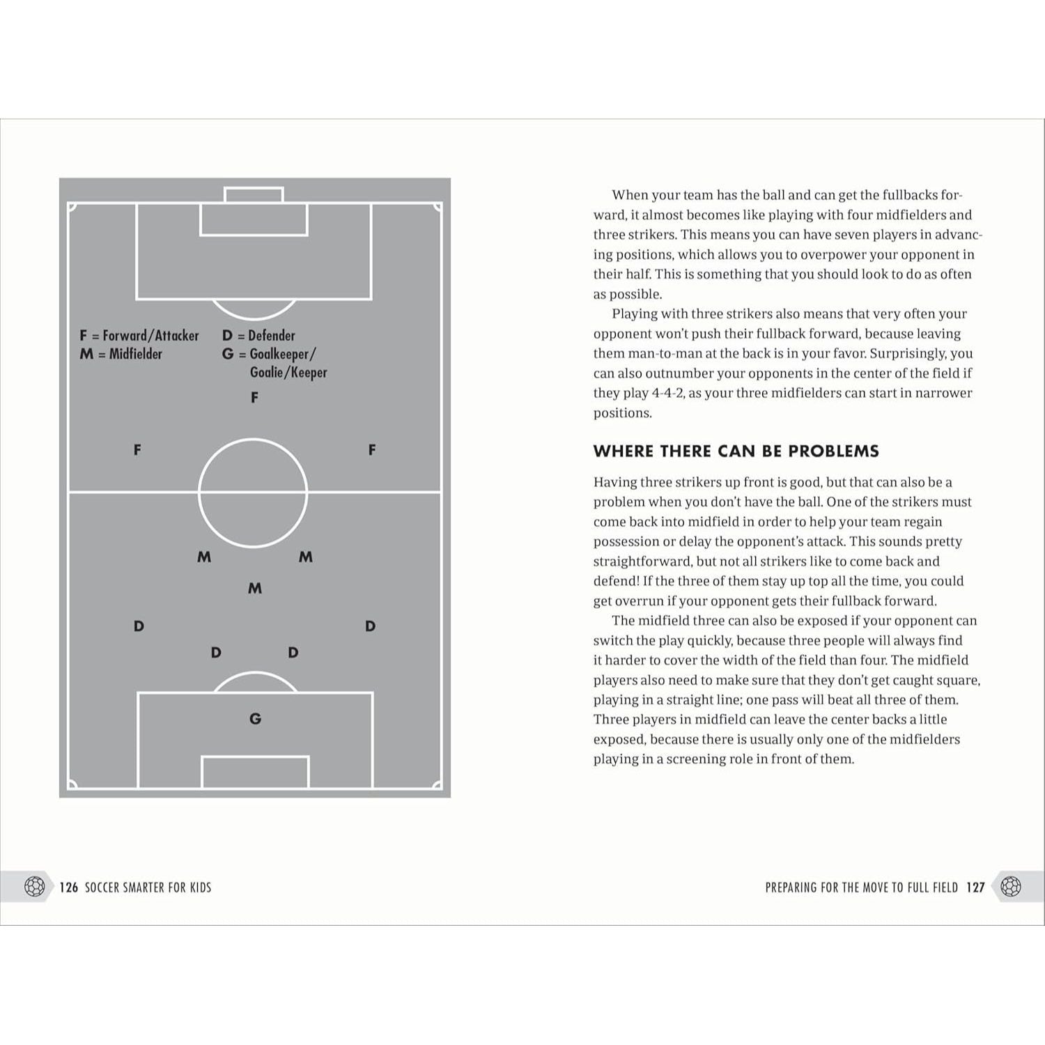 Soccer Smarter for Kids: Learn to Play Like the Pros