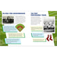 Baseball for Kids: A Young Fan's Guide to the History of the Game