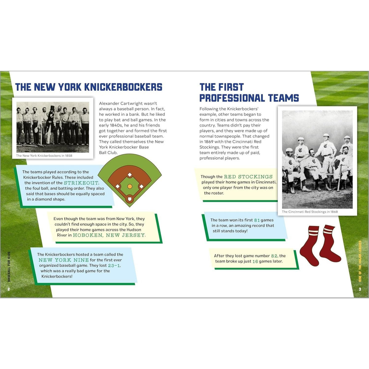 Baseball for Kids: A Young Fan's Guide to the History of the Game