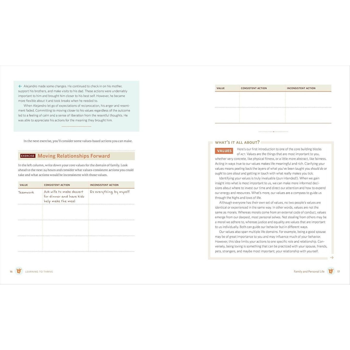 Learning to Thrive: An Acceptance and Commitment Therapy Workbook