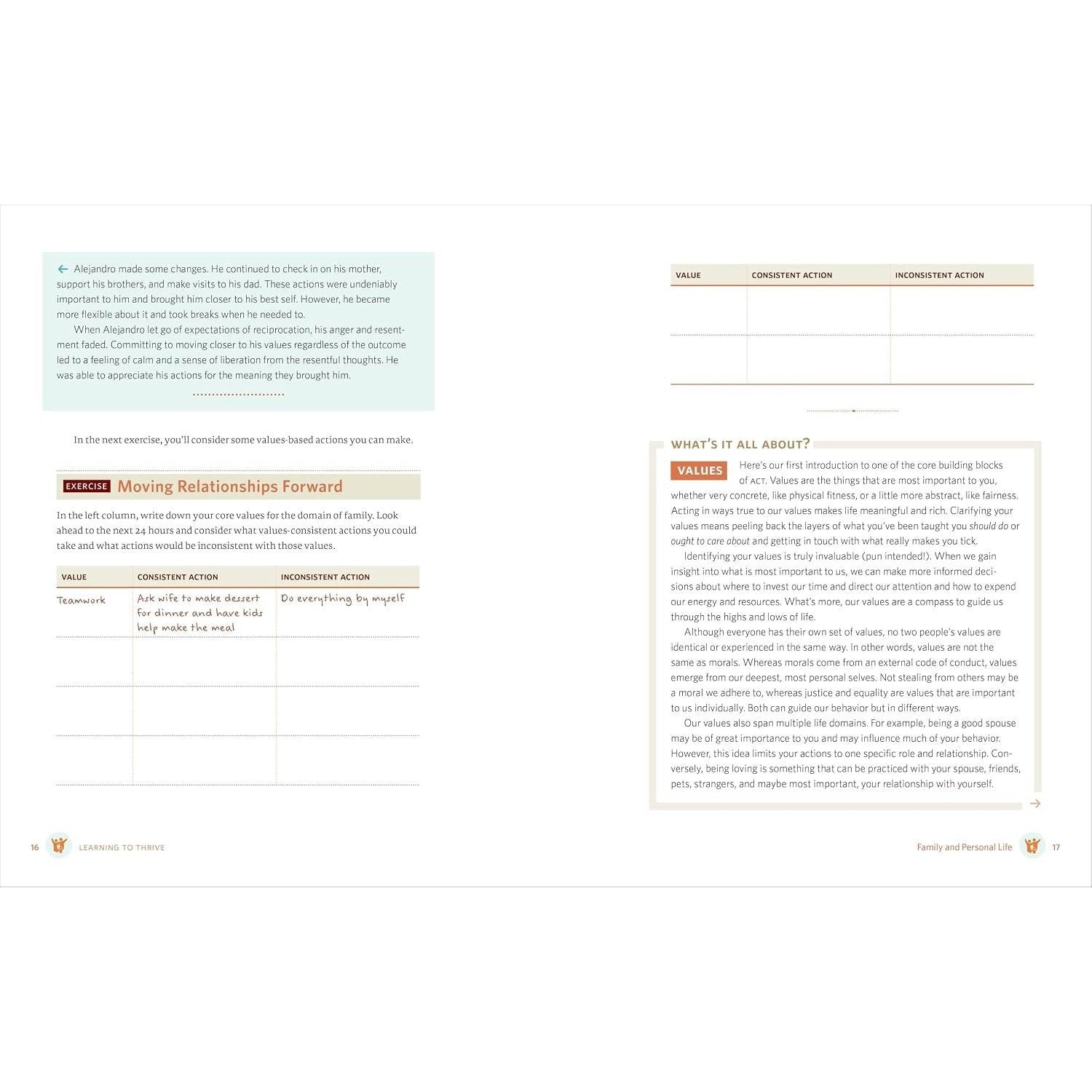 Learning to Thrive: An Acceptance and Commitment Therapy Workbook