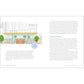 Architecture for Teens: A Beginner's Book for Aspiring Architects