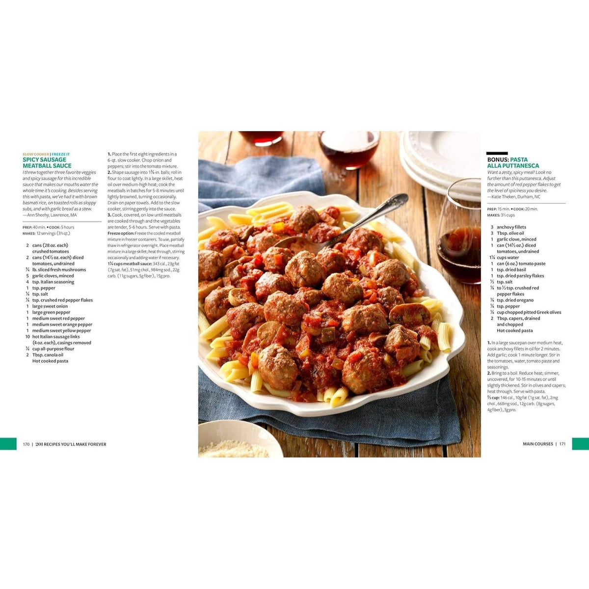 Taste of Home 201 Recipes You'll Make Forever: Classic Recipes for Today's Home Cooks