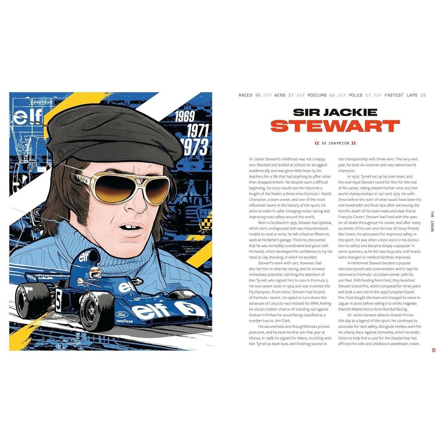 Grand Prix: An Illustrated History of Formula 1