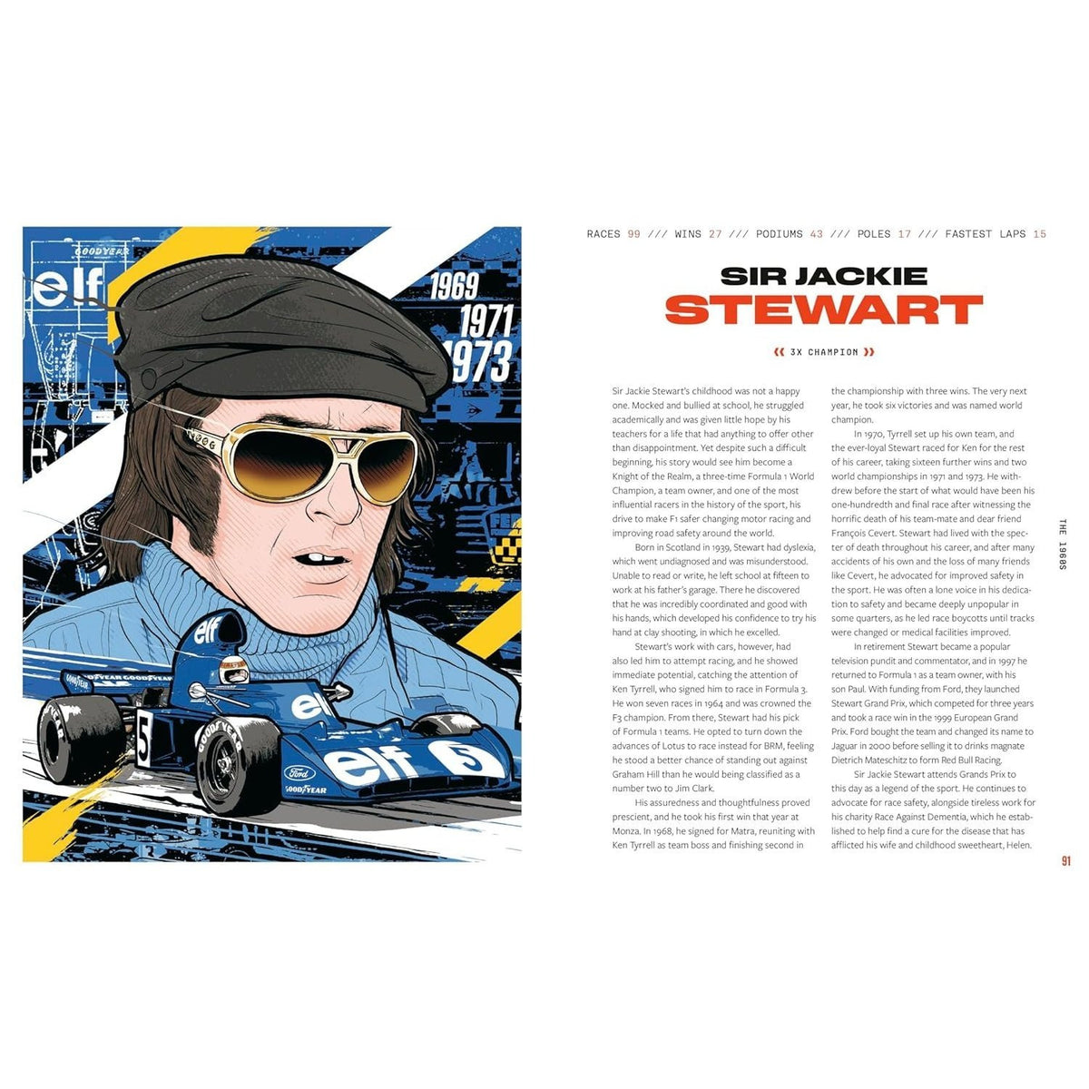 Grand Prix: An Illustrated History of Formula 1
