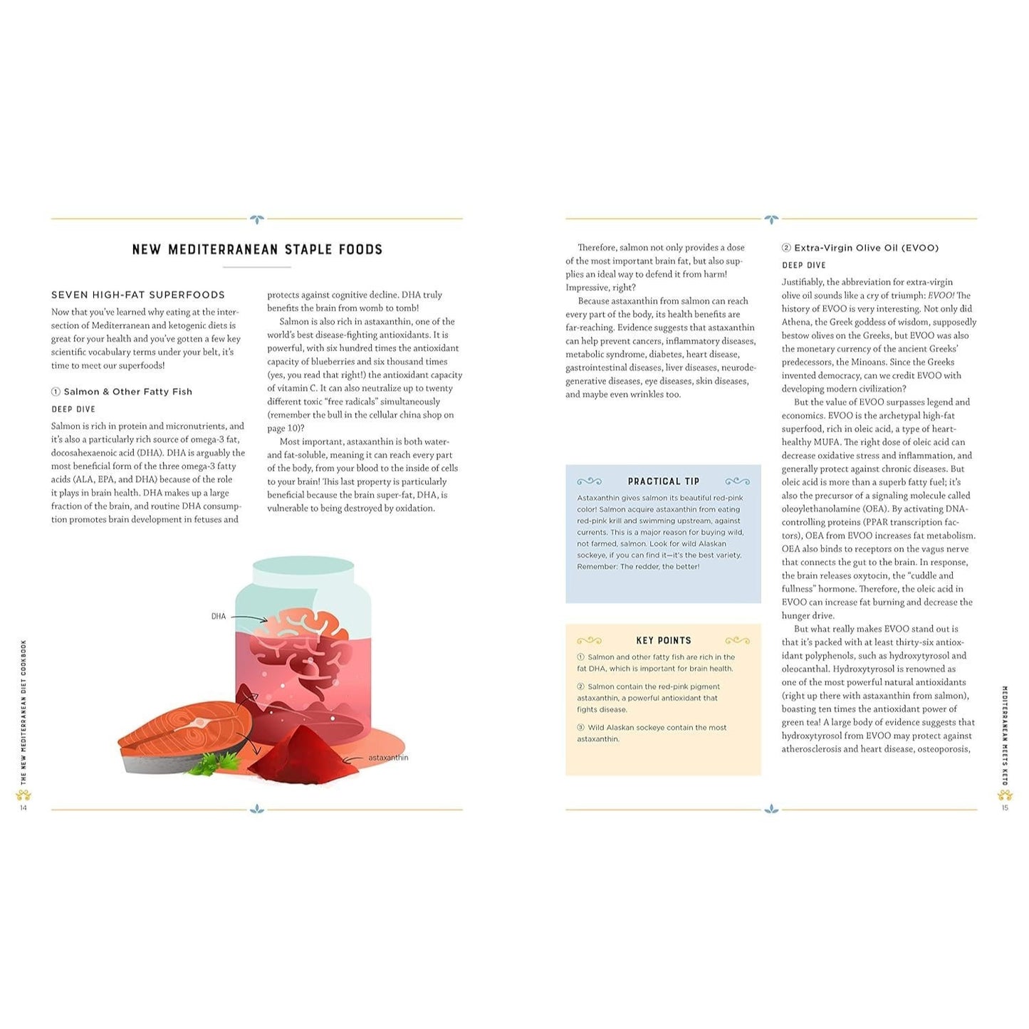 The New Mediterranean Diet Cookbook: The Optimal Keto-Friendly Diet That Burns Fat, Promotes Longevity, and Prevents Chronic Disease (Keto for Your Life #16) (Spiral Bound)