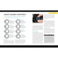 National Geographic Photo Basics: The Ultimate Beginner's Guide to Great Photography (Spiral Bound)