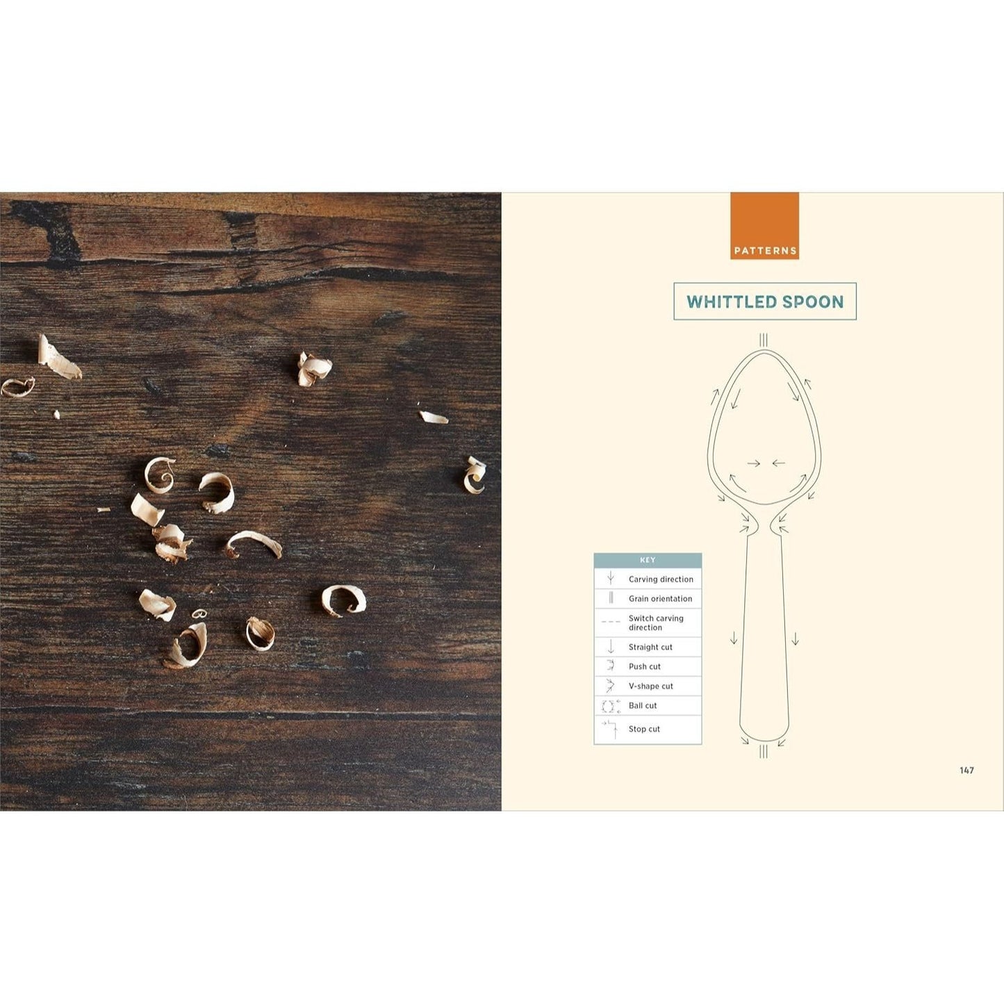 Whittling for Beginners: Step-By-Step Projects to Carve from Wood (Spiral Bound)