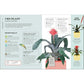 How Not to Kill Your Houseplant New Edition: Survival Tips for the Horticulturally Challenged