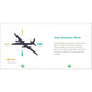 My First Book of Airplanes: All about Flying Machines for Kids (My First Book of) (Spiral Bound)