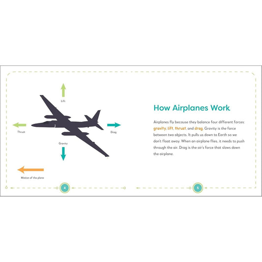 My First Book of Airplanes: All about Flying Machines for Kids (My First Book of) (Spiral Bound)