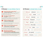 Lonely Planet Spanish Phrasebook & Dictionary